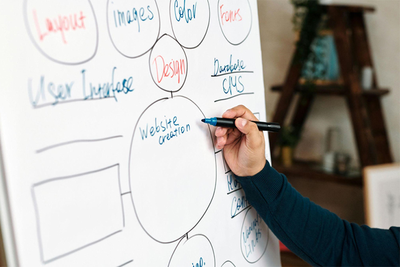 Best Revision Techniques for Visual Learners