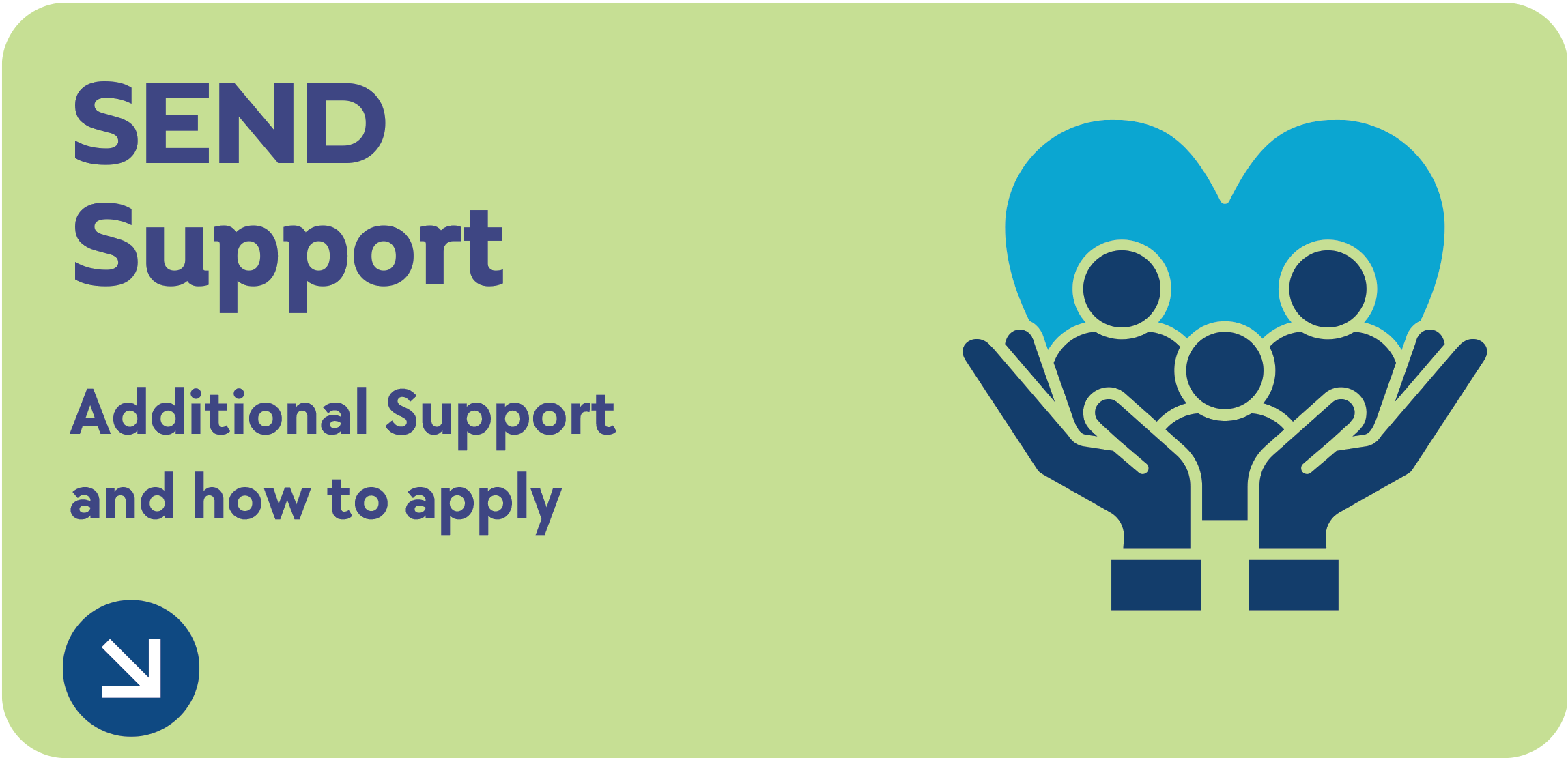 Transition - SEND Support | PDF