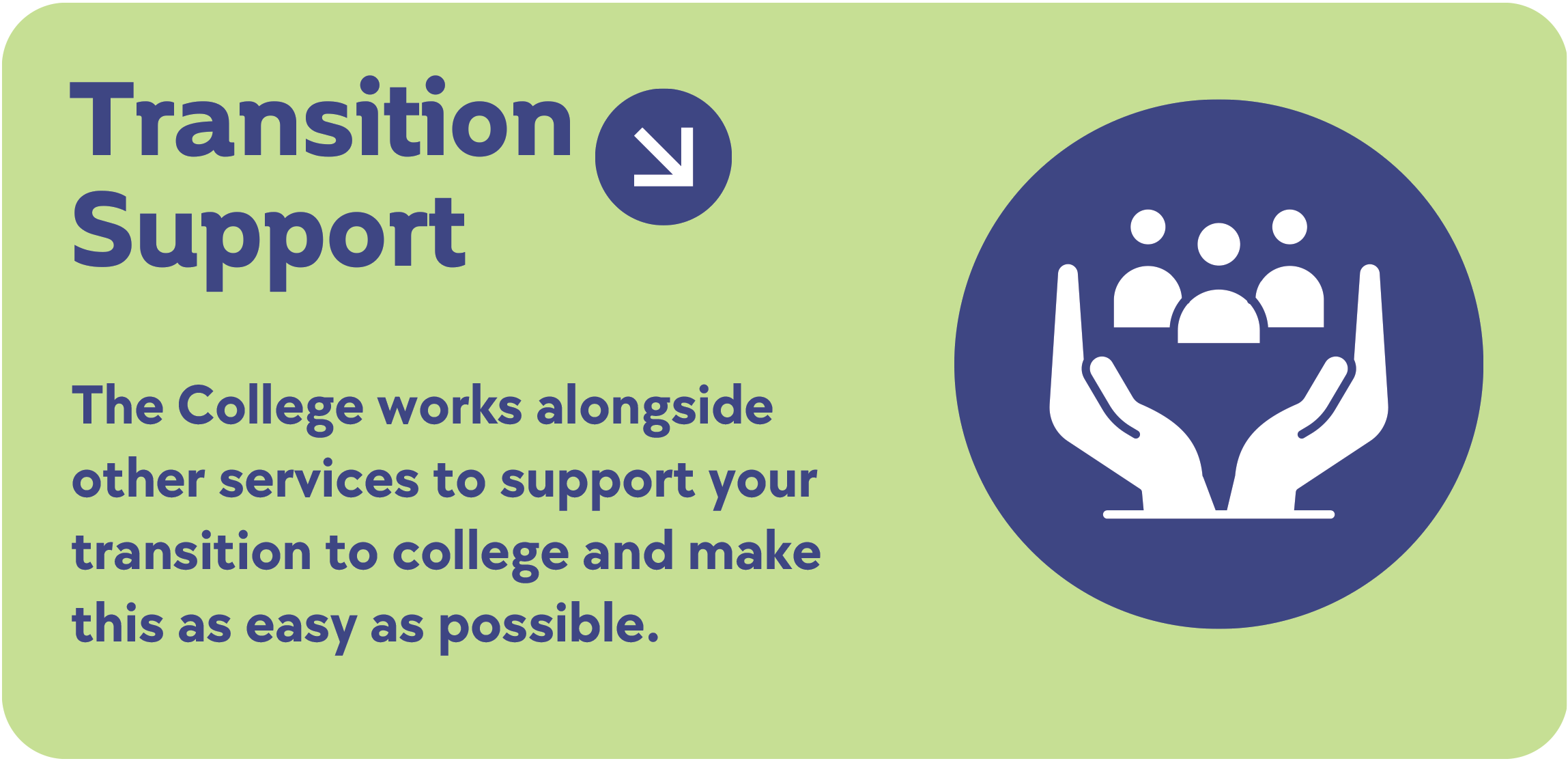 Transition - Transition Support | PDF